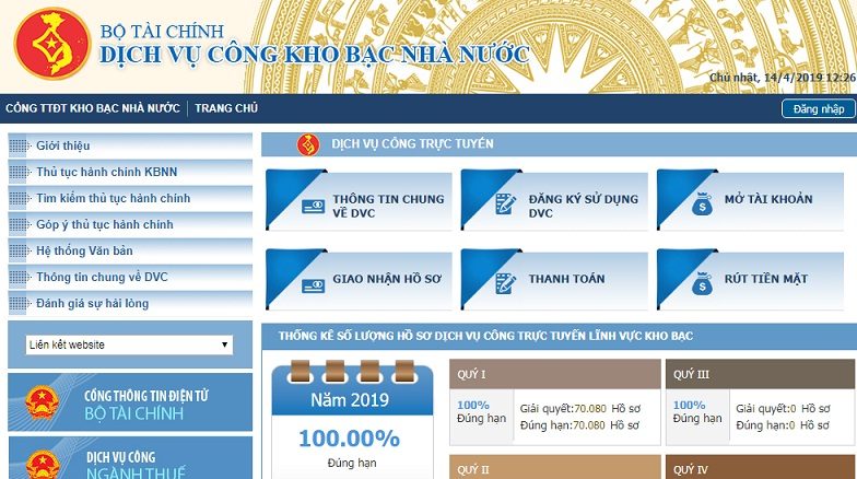 Bảng giá chữ ký số kho bạc nhà nước