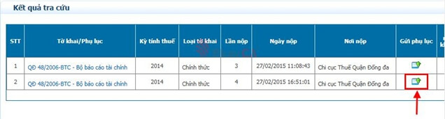 Hướng dẫn nộp phụ lục trên thuế điện tử