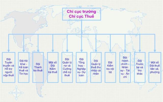 Cập Nhật 8 Cơ Sở Thuế Thuộc Tỉnh Cà Mau: Thông Tin Chi Tiết